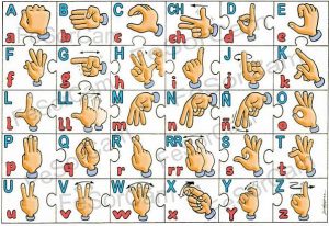 Alfabeto dactiologico español - Paperblog